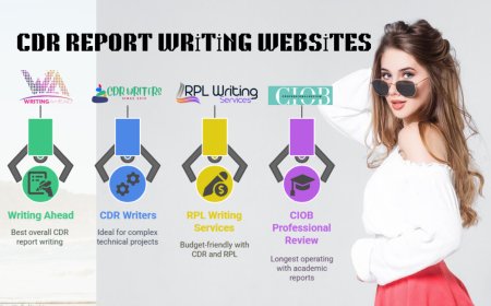 CDR Report Writing Made Easy – A Complete Guide for Migrating Engineers