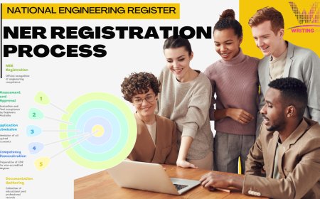 Do Engineers Need to Register in Australia? Here’s What You Should Know