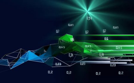 How Microsoft Dynamics 365 Improves Productivity