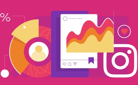 How to Use Instagram Stories for Business Marketing