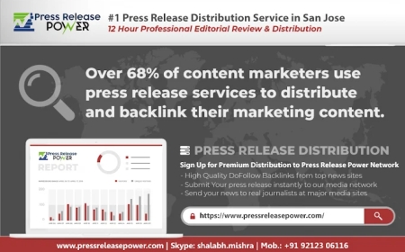Affordable PR Distribution Services with Press Release Power’s Plans