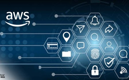 How can you enforce Multi-Factor Authentication in AWS?