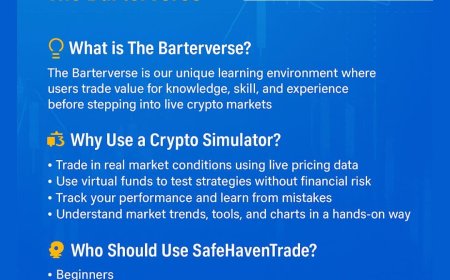 🚀 Cryptocurrency Trading Simulator | SafeHavenTrade – The Barterverse