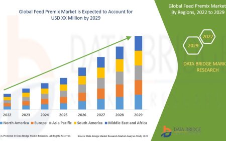 Feed Premix Market: Size, Share, and Future Growth